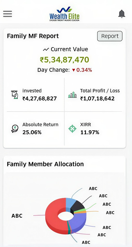 Wealth Elite App Mobile Screen